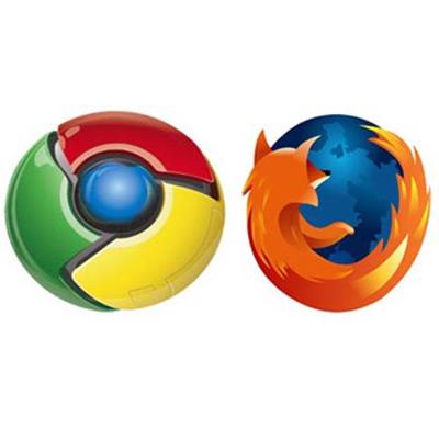 افزونه های پیشنهادی برای حفظ امنیت و حریم خصوصی